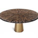 ROUND TABLE